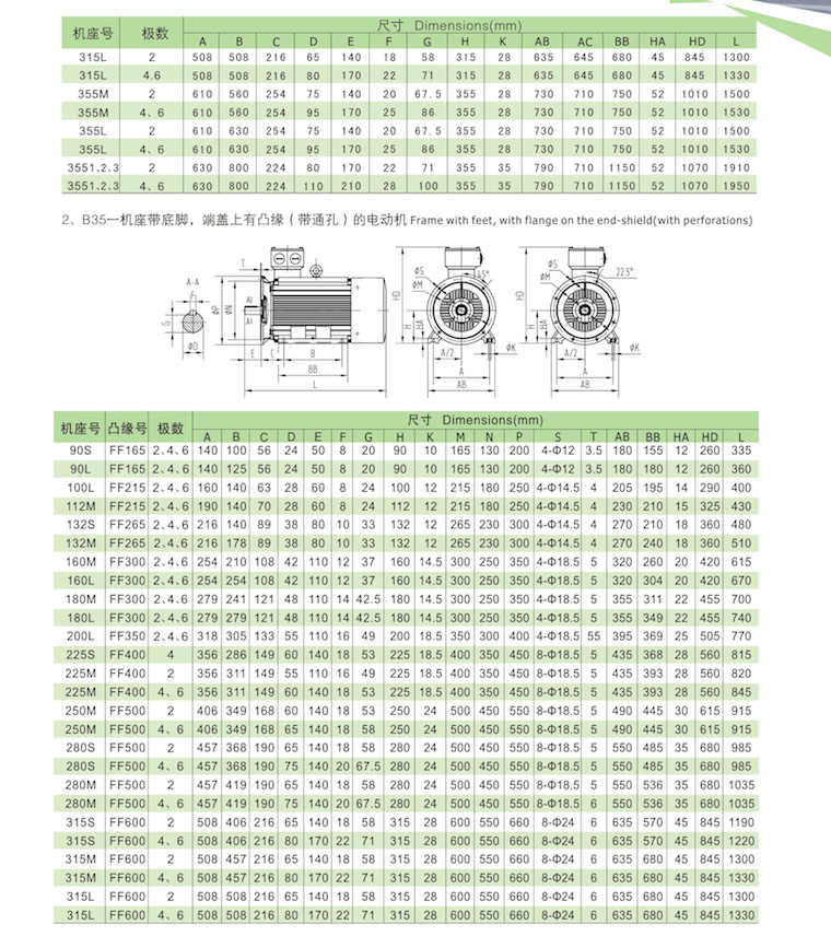 YE3電機安裝尺寸3
