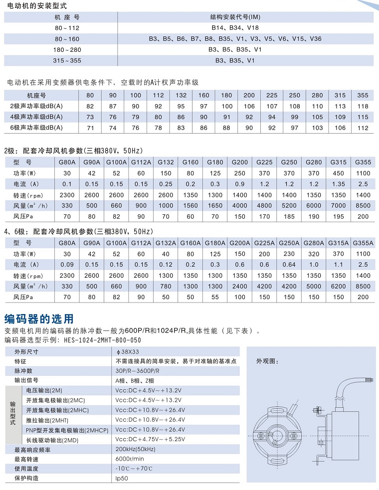 Y2VF系列變頻專(zhuān)用電動(dòng)機(jī)安裝及外形尺寸1